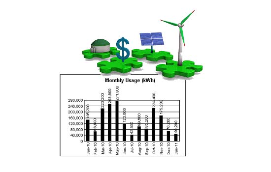 A 100% renewable Barbados and lower energy bills